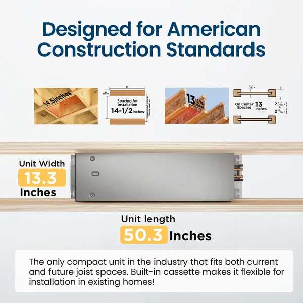12000 BTU 1-Way Cassette Air Conditioner - Heat Pump - SENA-12HF-1WC product image