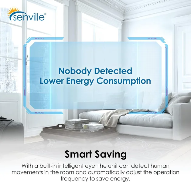 18000 BTU Dual Zone Mini Split Air Conditioner - Heat Pump - SENA/18HF/D product image