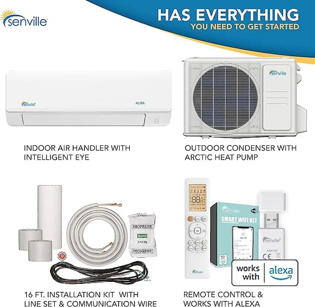 36000 BTU Tri-Zone Mini Split Air Conditioner - Heat Pump - SENA/36HF/T product image
