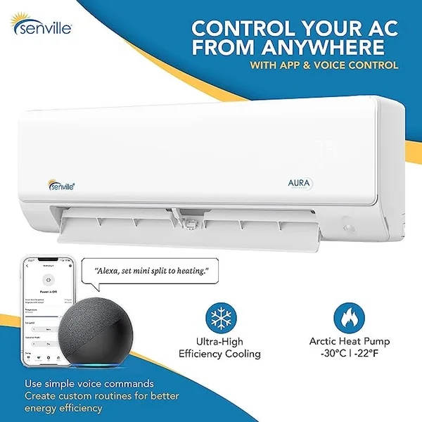 36000 BTU Tri-Zone Mini Split Air Conditioner - Heat Pump - SENA/36HF/T product image